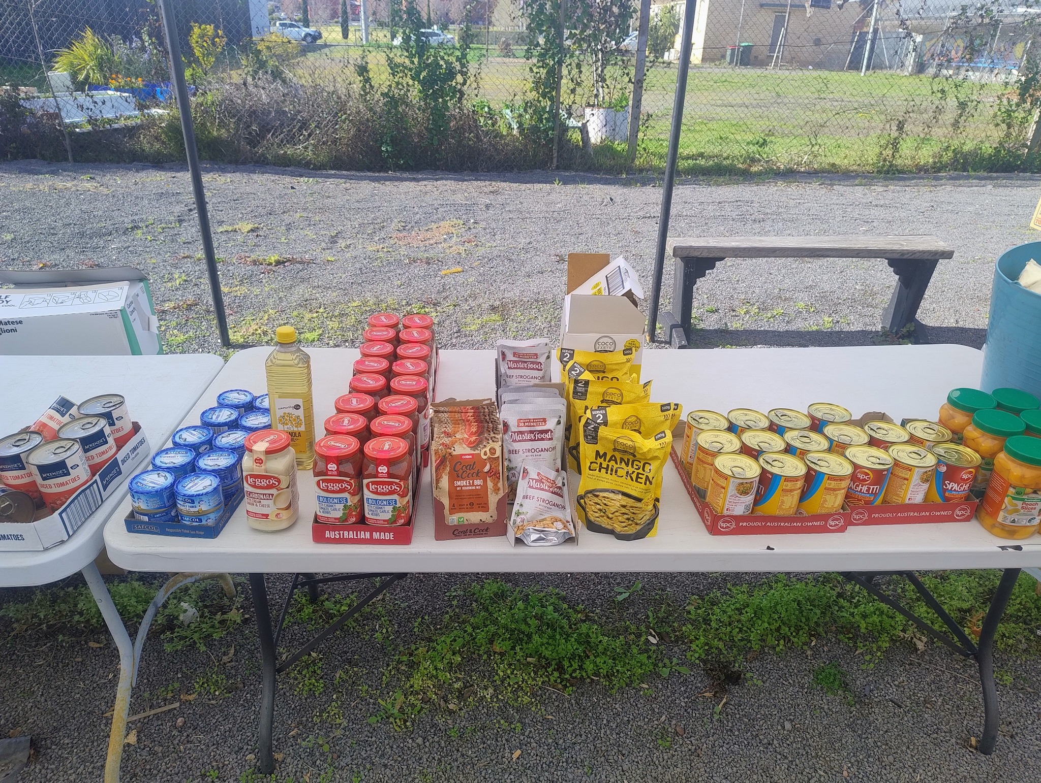 CannedFoods.jpg