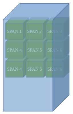 SpansInDiv.jpg